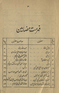 Sult̤ān Ḥaidar ʻAlī aur Sult̤ān Ṭīpū