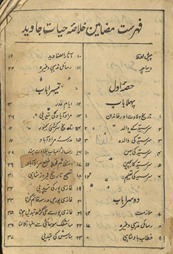 Ḥayāt-i Jāved