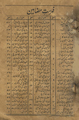 K̲h̲ilāfat-i Islāmiyyah