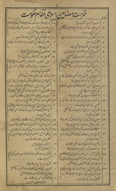 Islamī niz̤ām-i ḥukūmat