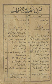 Qaul-i ḥaq