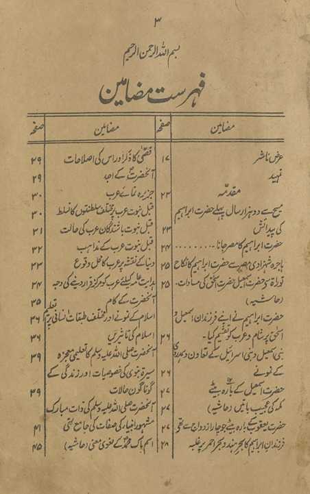 Raḥmatulīlʻalāmīn