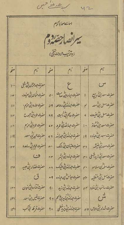 Siyar-i Anṣār