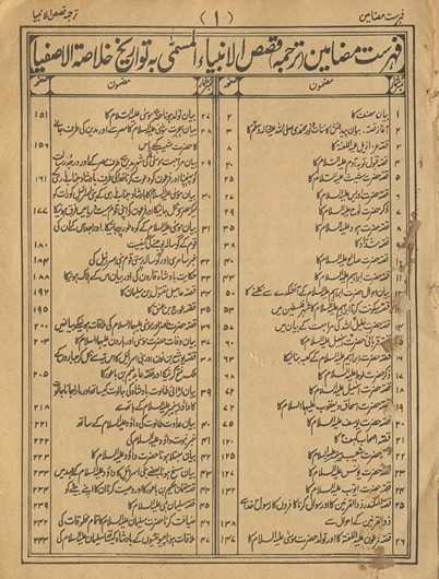 K̲h̲ulāṣat al-anbiyā tarjumah Urdū Qiṣaṣ al-anbiyāʼ