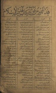 Tahdhīb al-Islām maʻrūf bah tuḥfah sharīfīyah