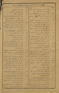 Kashf al-asrār ʻalá uṣūl al-imām Fakhr al-islām Abī al-Ḥasan ʻAlī ibn Muḥammad ibn Ḥusayn al-Bazdawī taghammadahumā Allāh bi-ghufrānihi