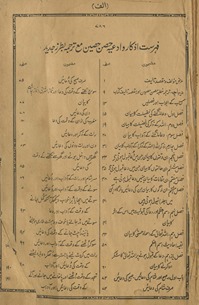 Ḥiṣn al-ḥaṣīn