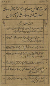 Taz̲kirat al-t̤āhirīn