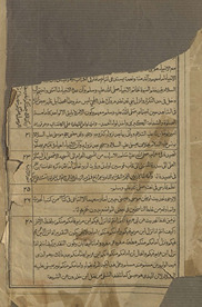 ʻAqīdah al-Islām fī Ḥayāt ʻIsá ʻalaih al-Slām