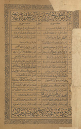 Taḥrīr al-qawāʻid al-manṭiqīyah fī sharḥ al-Risālah al-shamsīyah