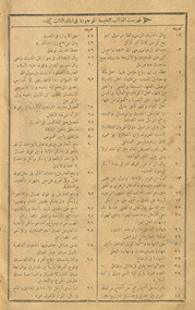 Kashf al-asrār ʻalá uṣūl al-imām Fakhr al-islām Abī al-Ḥasan ʻAlī ibn Muḥammad ibn Ḥusayn al-Bazdawī taghammadahumā Allāh bi-ghufrānihi