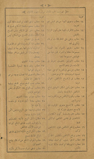 al-Juzʼ al-awwal-[al-thānī] min Qurrat ʻuyūn al-akhyār li-takmilat Radd al-muḥtār ʻalá al-Durr al-mukhtār sharḥ Tanwīr al-abṣār