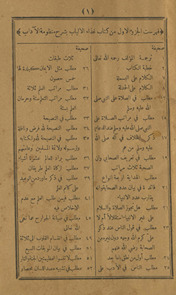 Kitāb-i ghidhāʼ al-albāb li-sharḥ manẓūmat al-ādāb