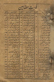 K̲h̲ilāfat-i Islāmiyyah