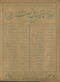 ʻĀlamgīr sālānah nambar 1936