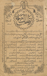 Niz̤ām al-mashāʻik̲h̲