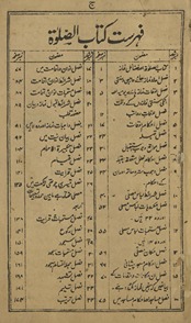 Kitāb aṣ-ṣalāt