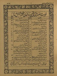 Nūr Muḥammadī bihishtī zevar : mukammal o mudallil