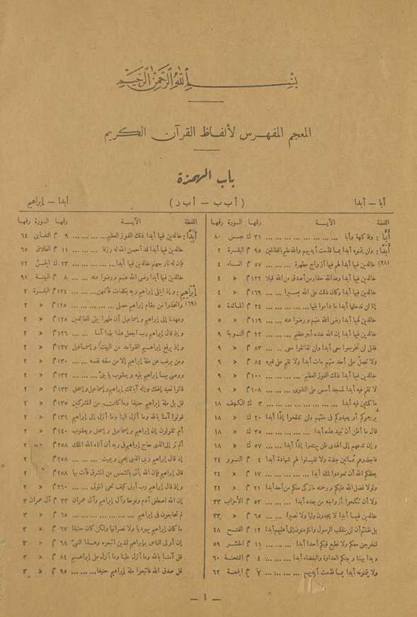 al-muʻjam al-mufahras li-alfāẓ al-Qurʼān al-karīm