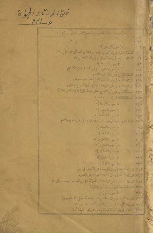 al-juzʼ al-thāmin min Mafātīḥ al-ghayb al-mushtahar bi-al-Tafsīr al-kabīr