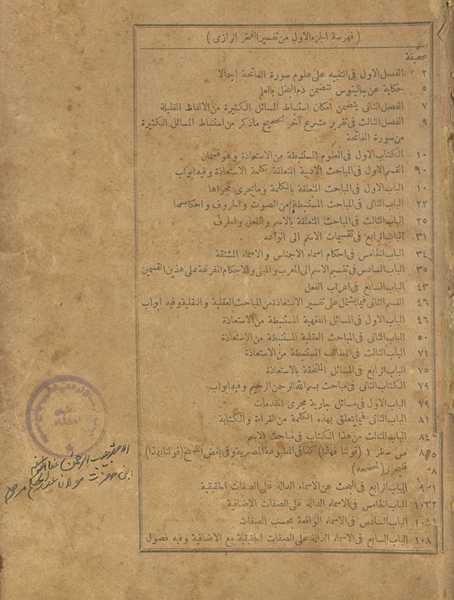Mafātiḥ al-ghayb al-mushtahir bi-al-Tafsīr al-kabīr