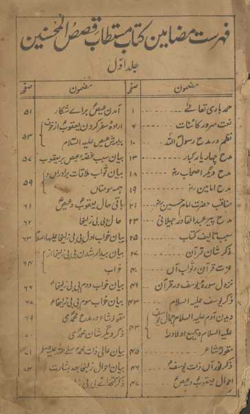 Tafsīr-i sūrah-ʻi Yūsuf al-musammá bih qiṣaṣulmuḥsinīn