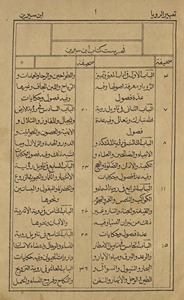 Hādhā kitāb fī taʻbīr al-ruʼyā
