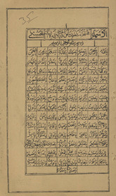 Qaṣīdah Bānāt Suʻād /