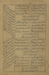 Kulliyāt-ī Naz̤īr /