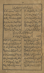 Majmūʻah-yi intik̲h̲āb Kulliyāt-i Akbar /