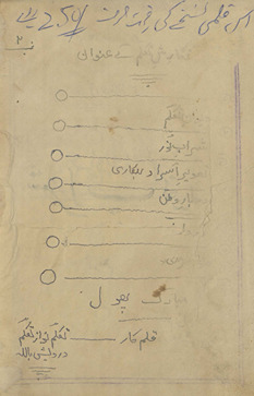 Dīvān Takallum : qalamī nusk̲he /