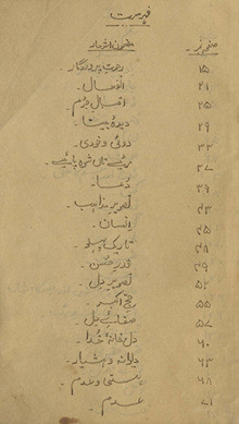 Mat̤laʻ-i k̲h̲urshīd, yaʻnī, Dīvān-i Nānak /