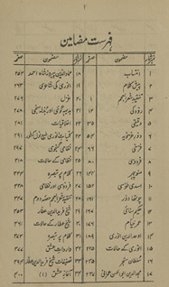 Tanqīd-i Shiʻr al-ʻAjam /