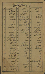 Adabulʻarab /