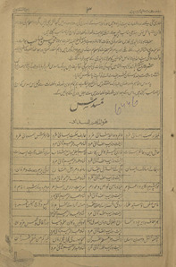 Rūʼdād sālānah madrasah-yi ʻArabiyah ʻāliyah Diyūband /
