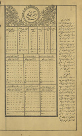 Jarīdah farāʼiz̤ naṣāʼiḥ Afandī /