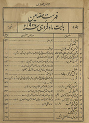 Humāyūn̲ /