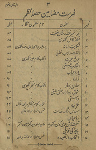 Dabistān Riẓviyah /