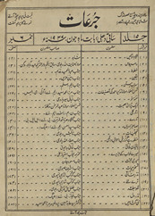 Sāqī /