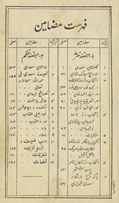 Gulistān-i Saʻdī
