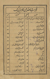 Kalām Nairang
