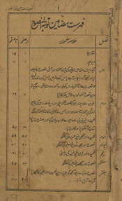 Taubat an-Naṣūḥ /