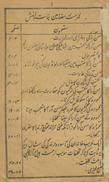 Banātunnaʻsh /