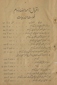 Iqbāl nāmah /