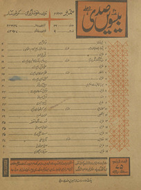 Bisvīn̲ Ṣadī Dihlī /