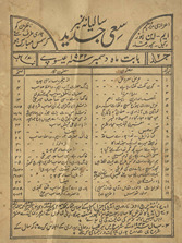 Saʻī-i Jadīd : Sālnāmah nambar /