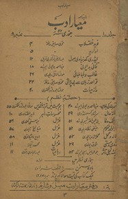Māhnāmah miʻyār-i adab /