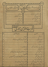 Urdū kā ʻilmī va adabī māhvār risālah Humāyūn̲ /