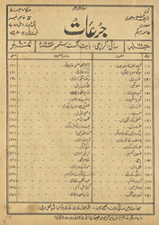 Sāqī Karācī /