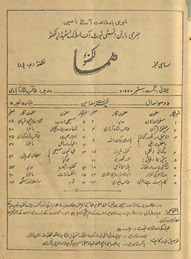 Sihmāhī mujallad Humā Lakhnaʼū /